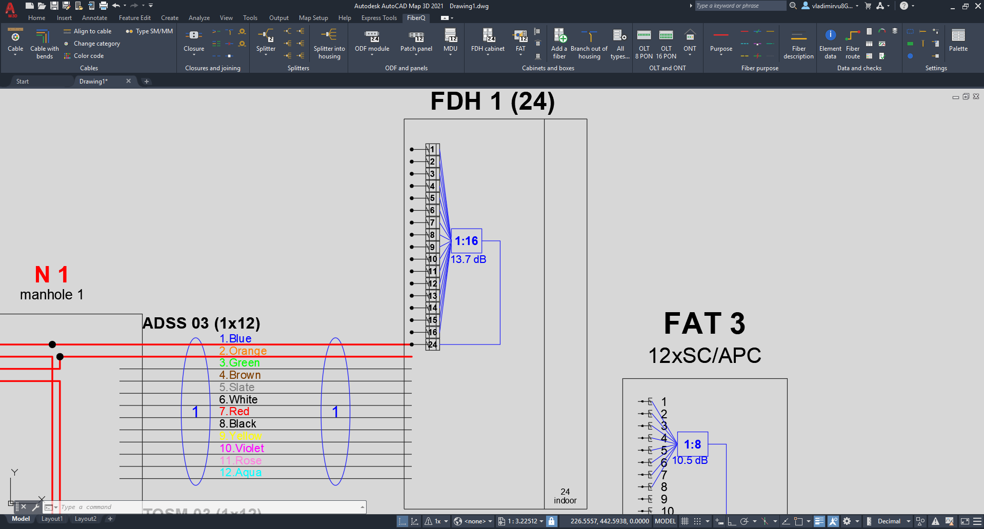 An FDH cabinet with a 1:16 splitter on real numbered ports.
